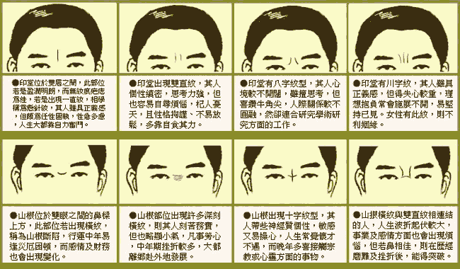 ����ӡ��